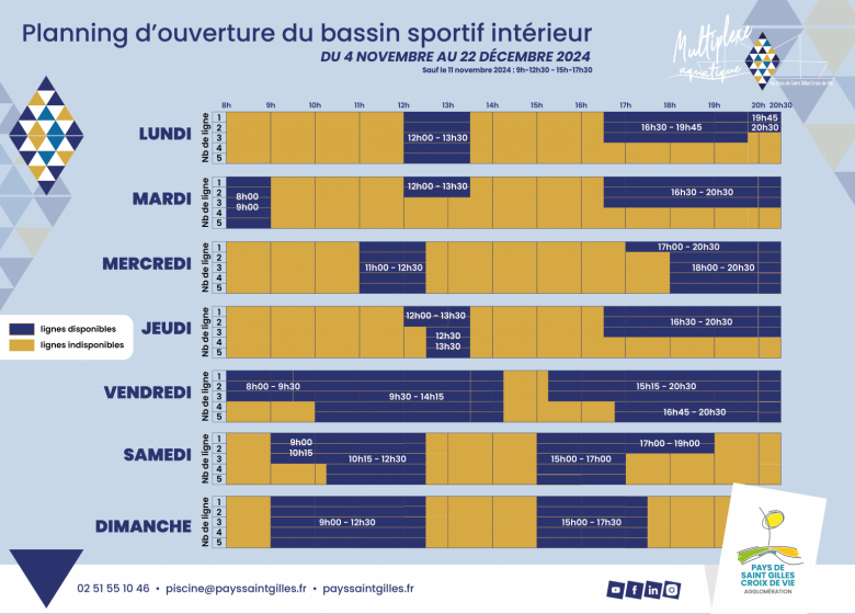 MULTIPLEXE AQUATIQUE DU PAYS DE SAINT GILLES